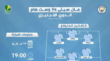 مان سيتي ضد وست هام.. التوقيت والتشكيل المتوقع والقناة الناقلة 